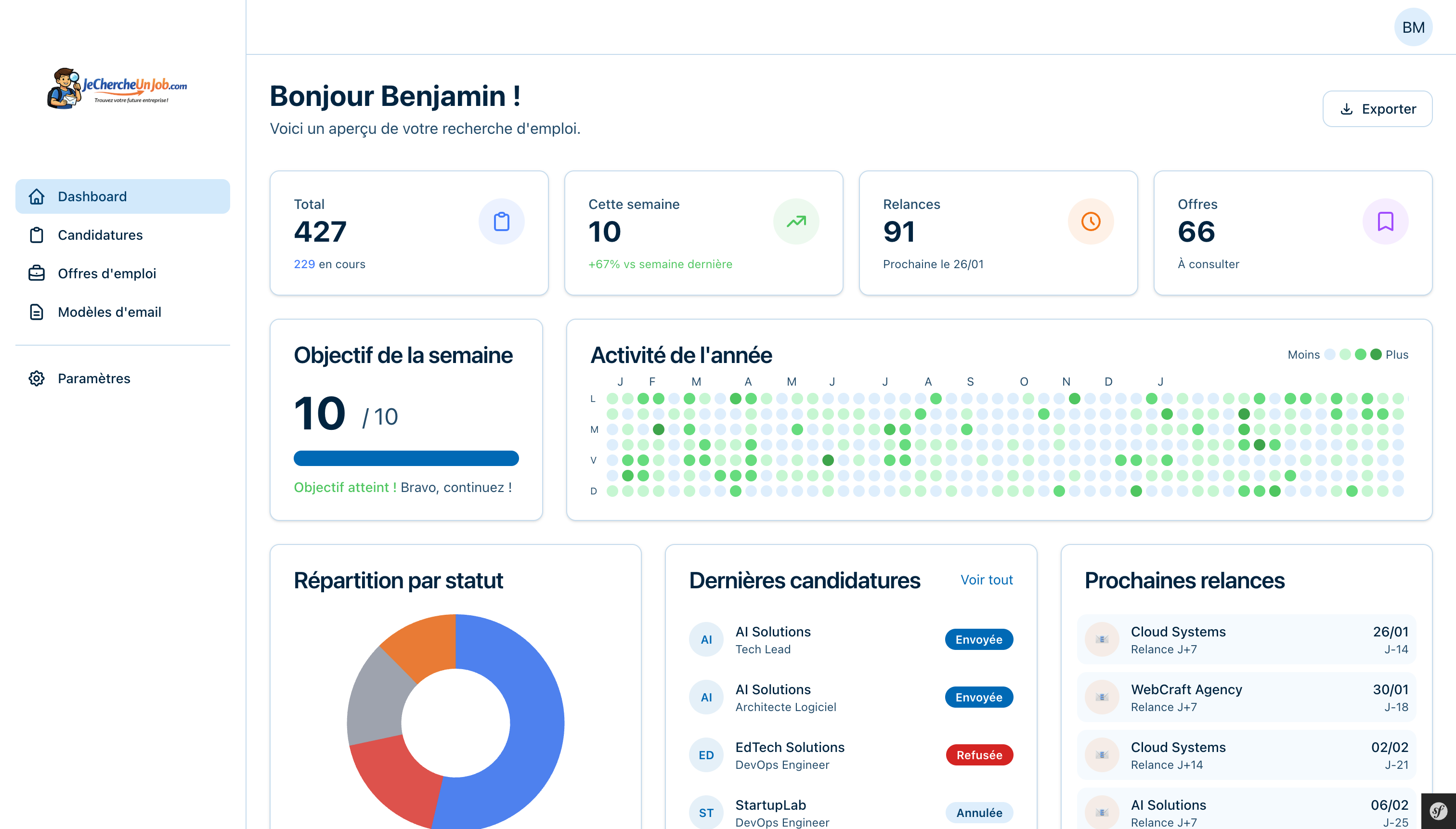 Dashboard Je Cherche Un Job